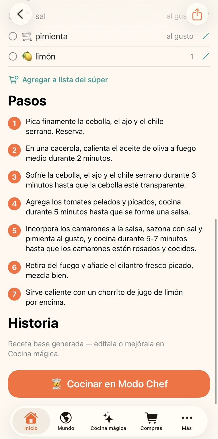 Ingredients and steps, with the story behind the recipe